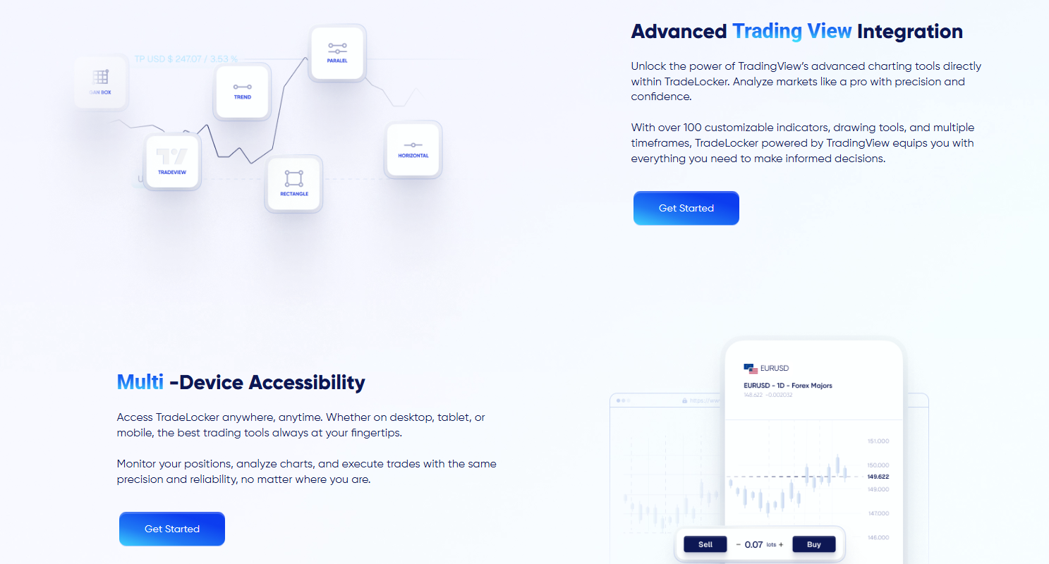 Side by side comparison of HeroFX TradeLocker and MT4 interface