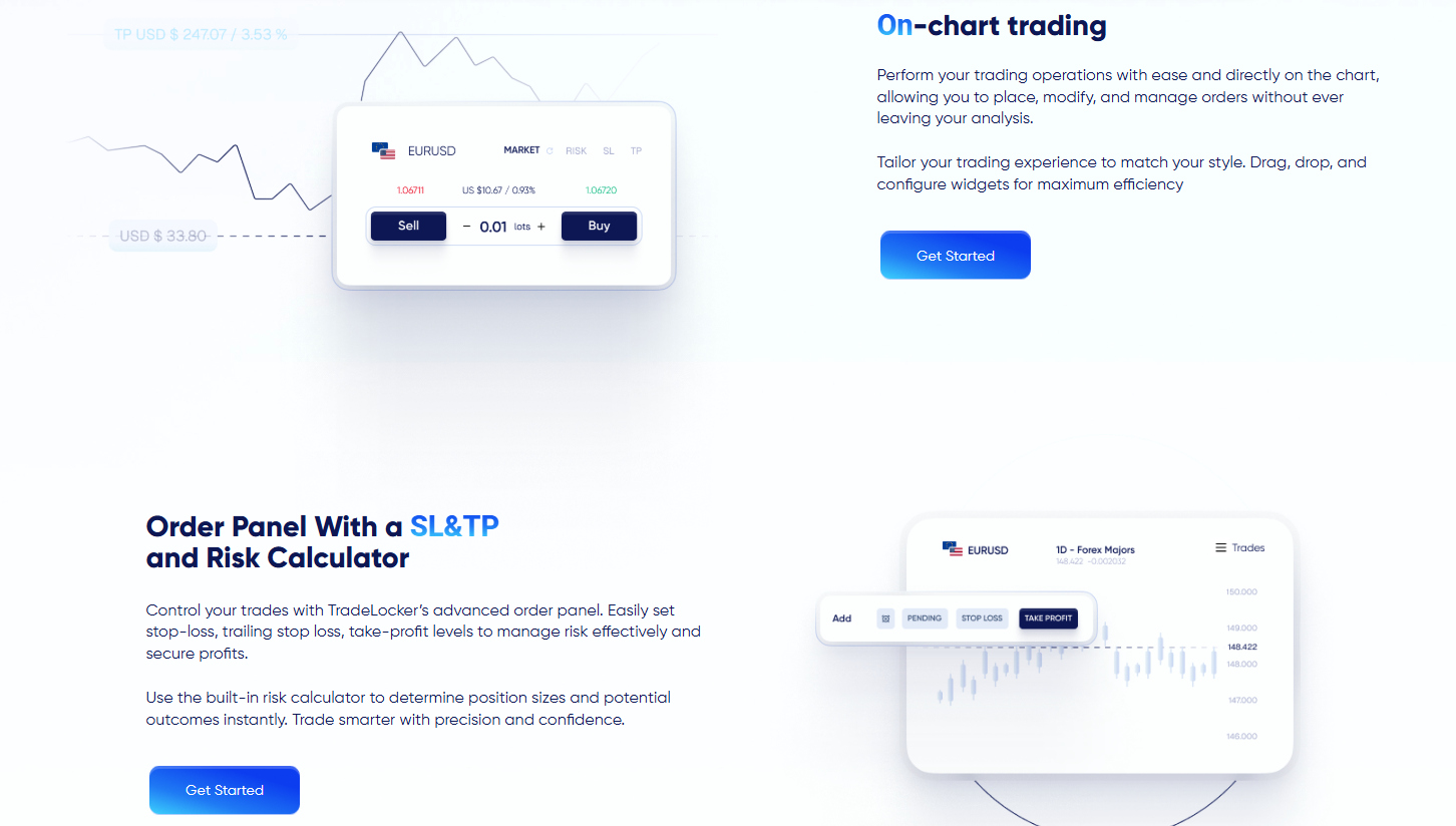 Cryptocurrency market growth forecast chart 2024-2030