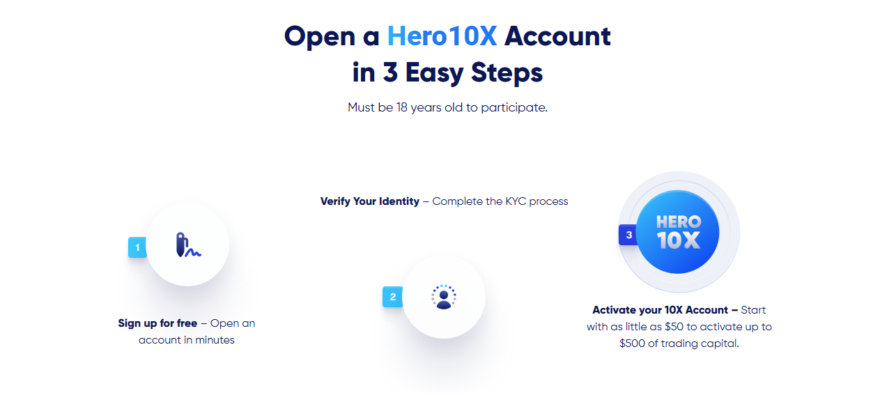 Happy trader monitoring profits on a mobile device via HeroFX app